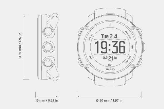 Natation, Type de nage et Suunto Ambit 2 et 3