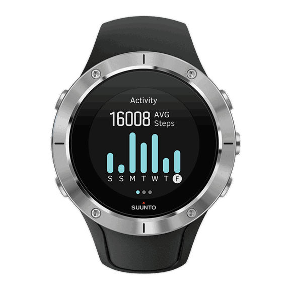 suunto spartan trainer wrist hr update