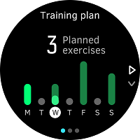 Training plan.