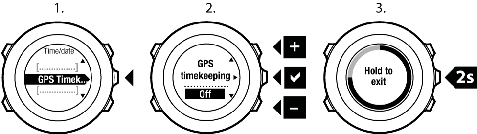 setting GPS timekeeping