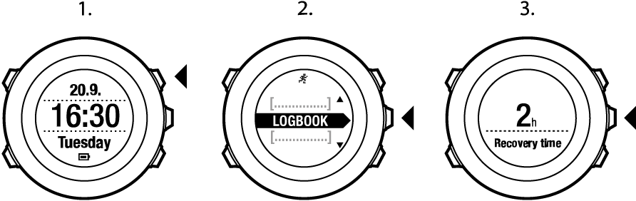 recovery time Ambit2