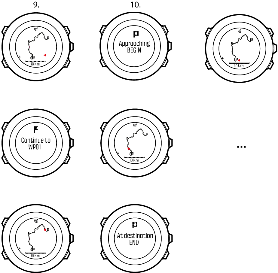 Suunto ambit3 navigation shop