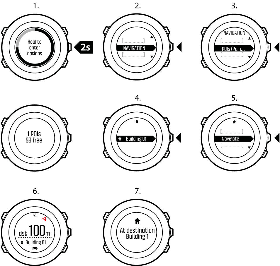 Suunto Ambit3 Run Features Points of interest