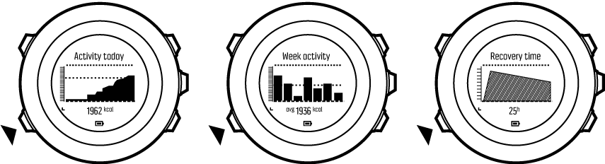 activity monitor