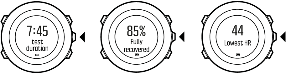 sleep recovery test results