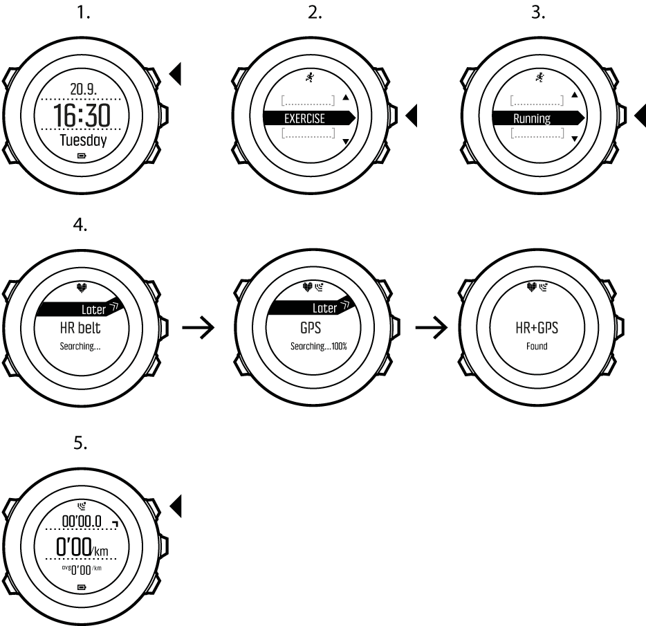 Suunto Ambit3 Sport Features Exercising with sport modes