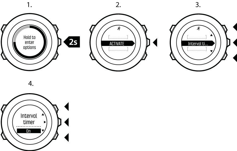 activating interval timer