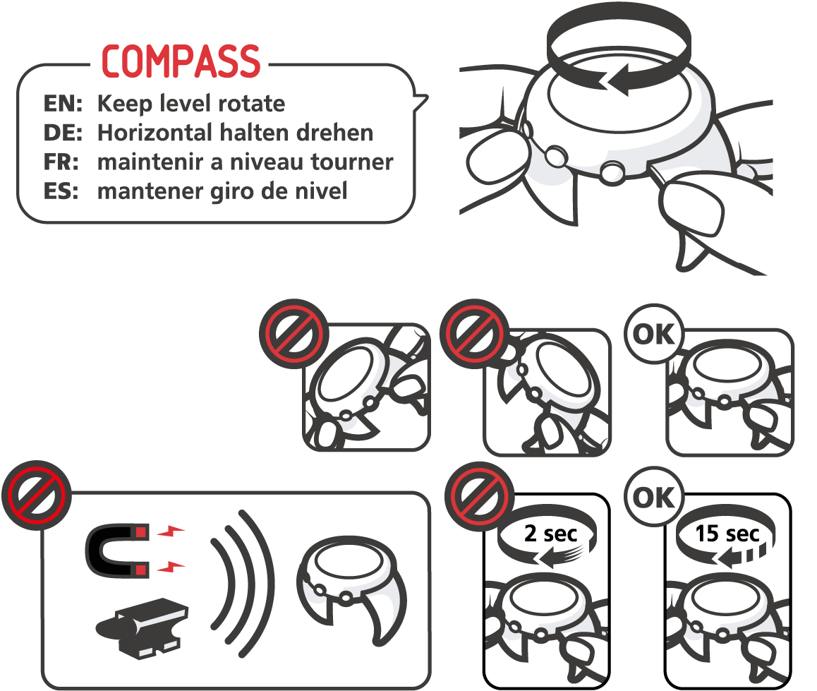 Suunto Core Using compass mode Getting correct readings