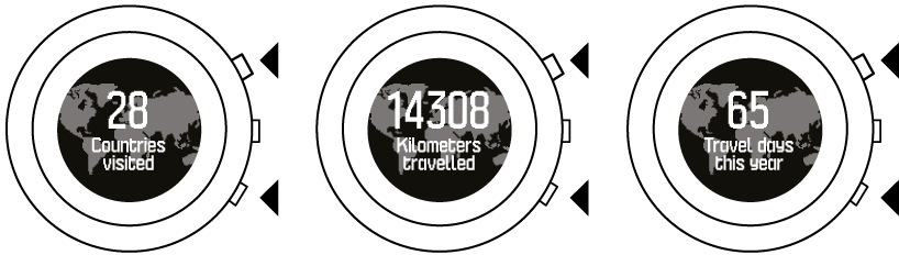 Suunto kailash new arrivals