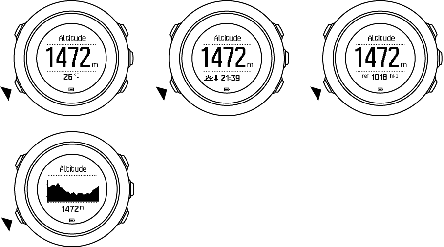 Suunto ambit3 barometer outlet