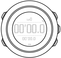 stopwatch Traverse