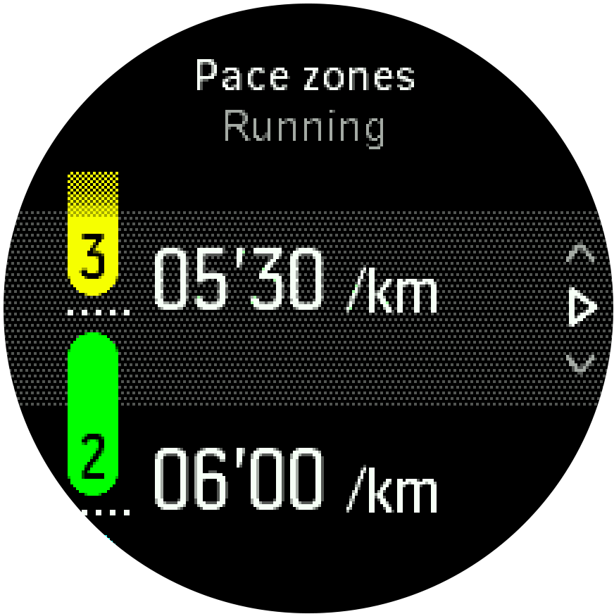 SF3 Pace Zones