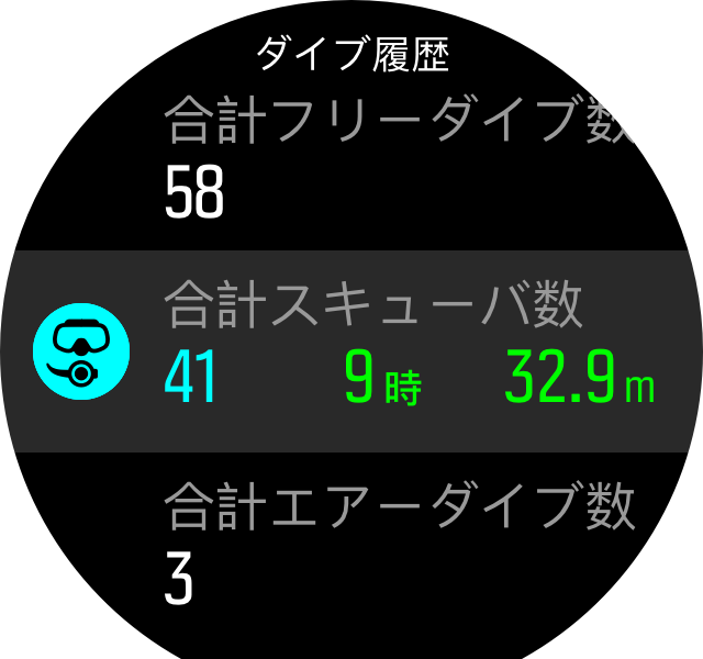 dive history D5
