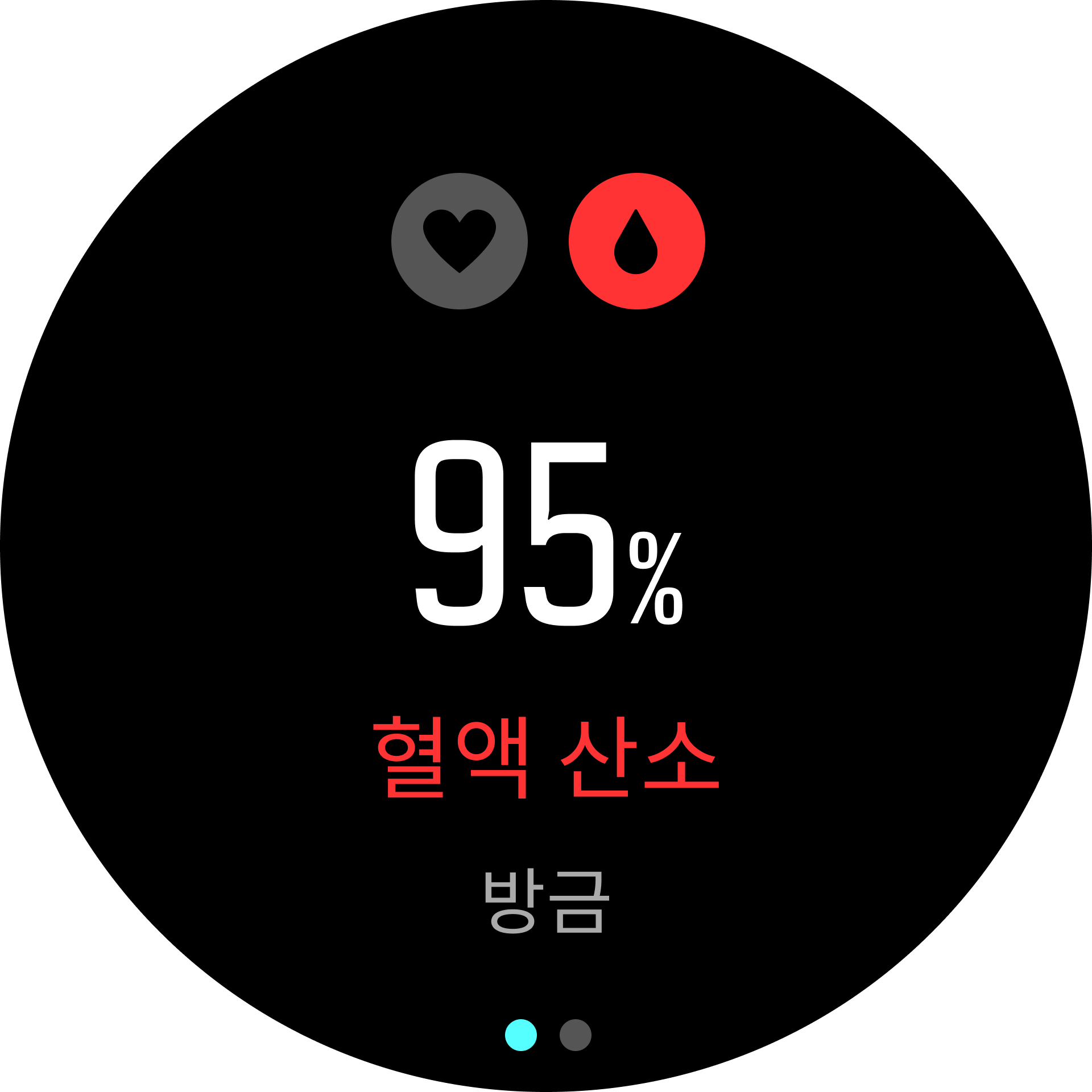 Blood Oxygen
