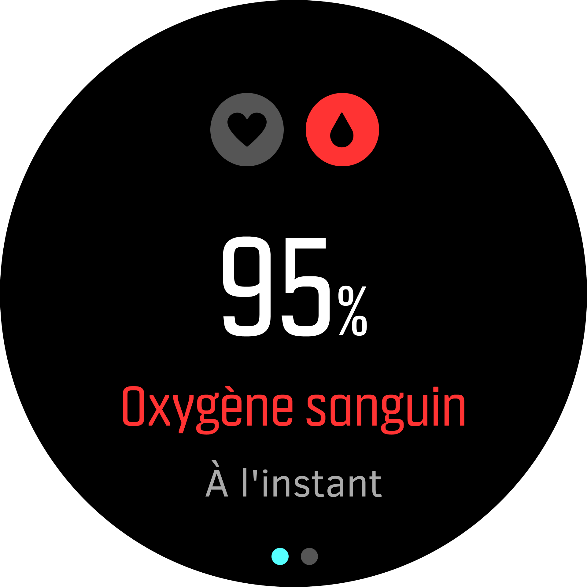 Blood Oxygen