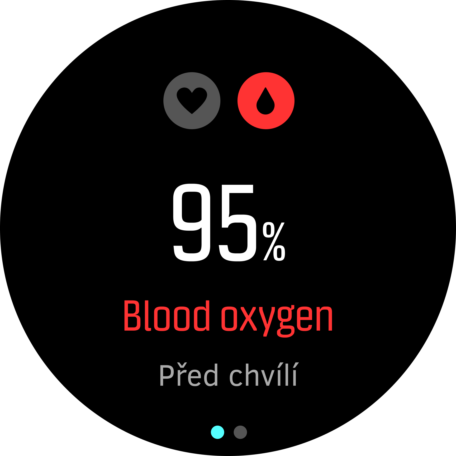 Blood Oxygen