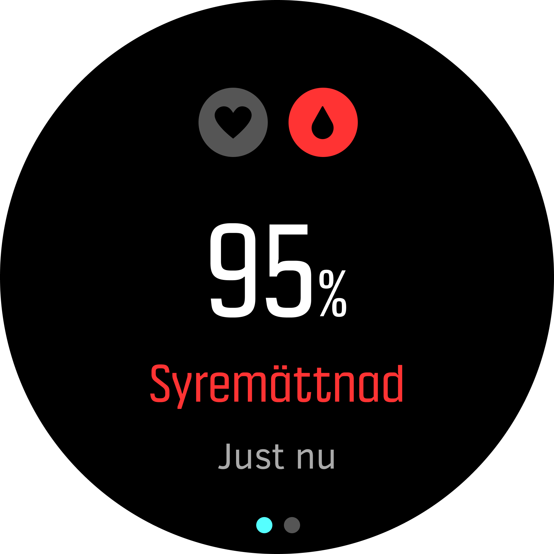 Blood Oxygen