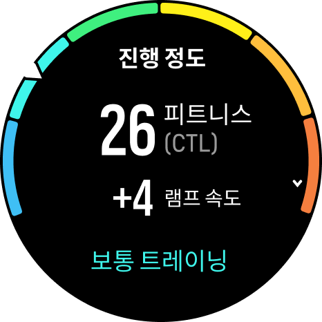 진행 정도 위젯