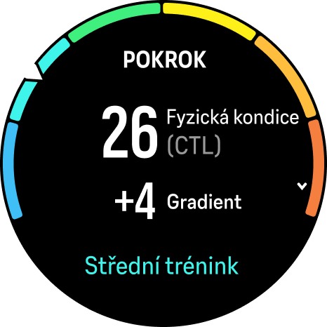 Widget pokroku