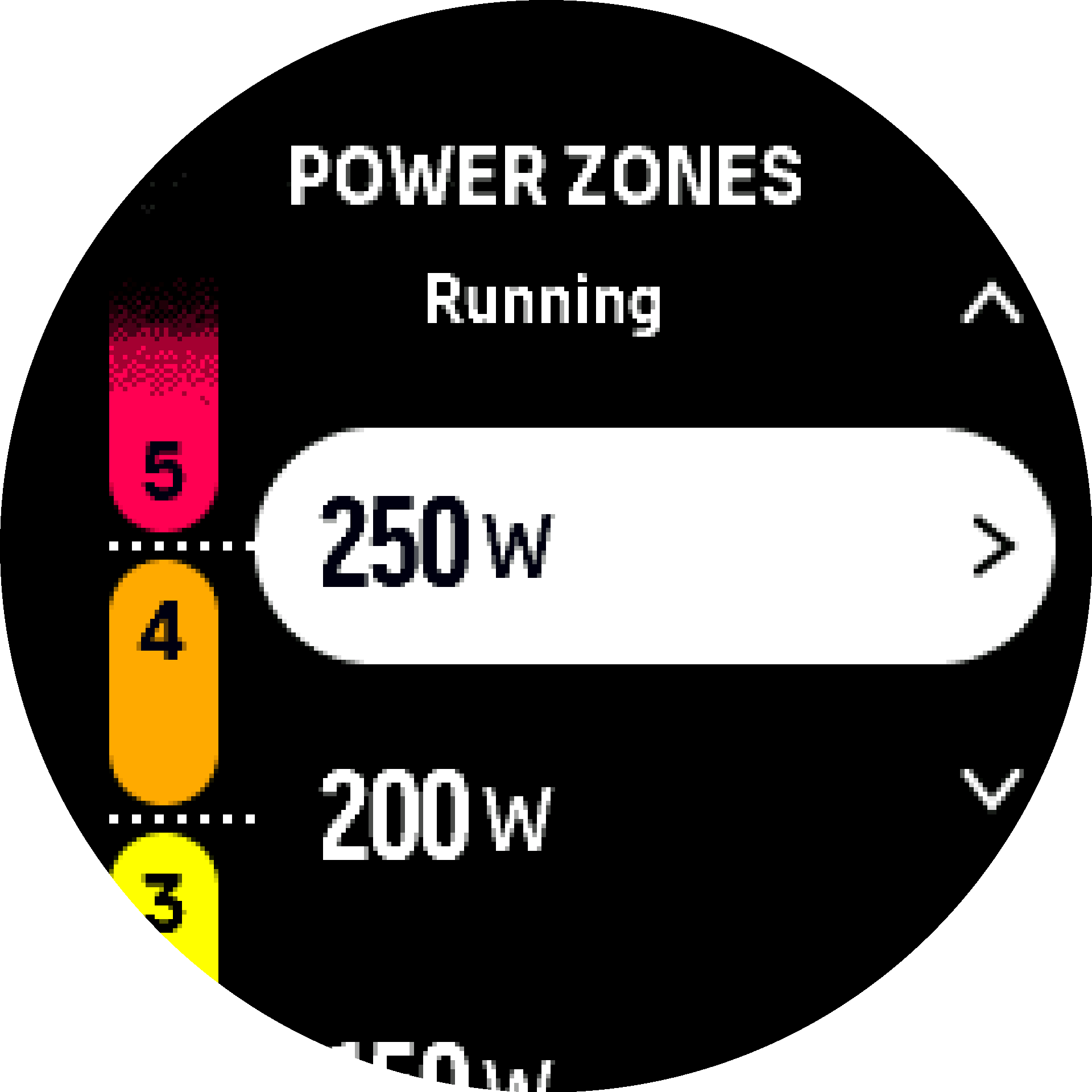 Advanced PowerZones S9PP