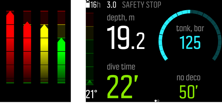 AscSpeed Core