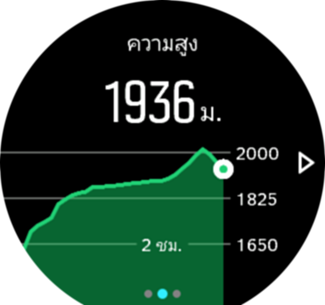 AltitudeGraph