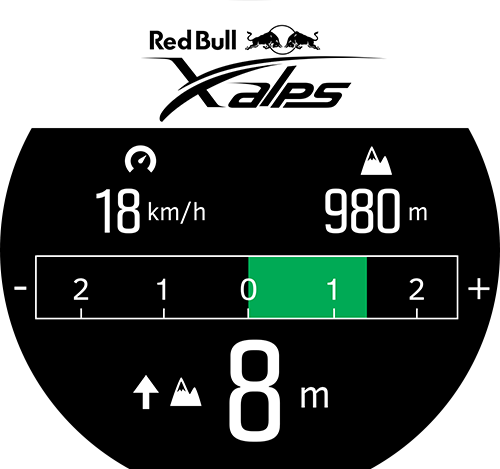 Red Bull Xalps