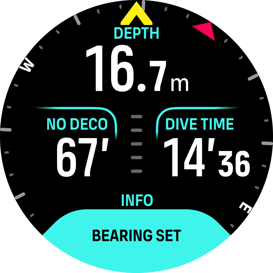 set ng direksyon ng compass