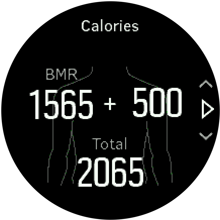 Activity Goals calories Trainer