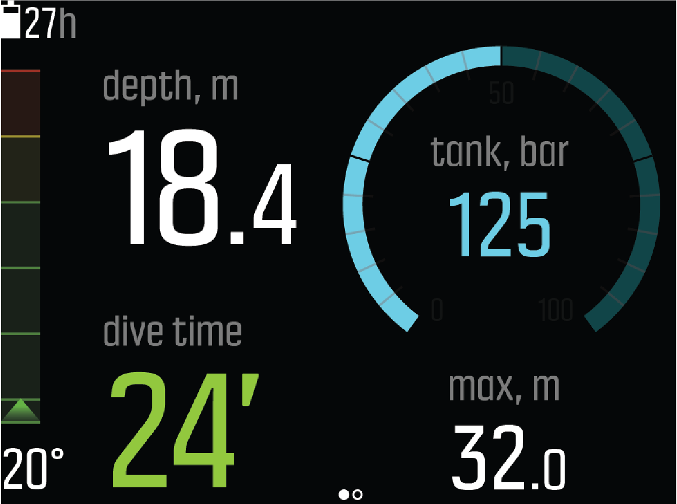 Gauge tank pressure eon