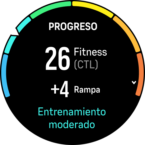 Widget de progreso