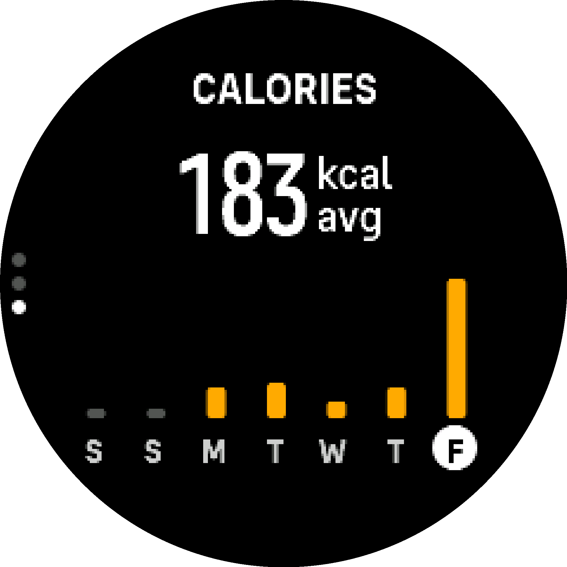 StepsWeek Widget