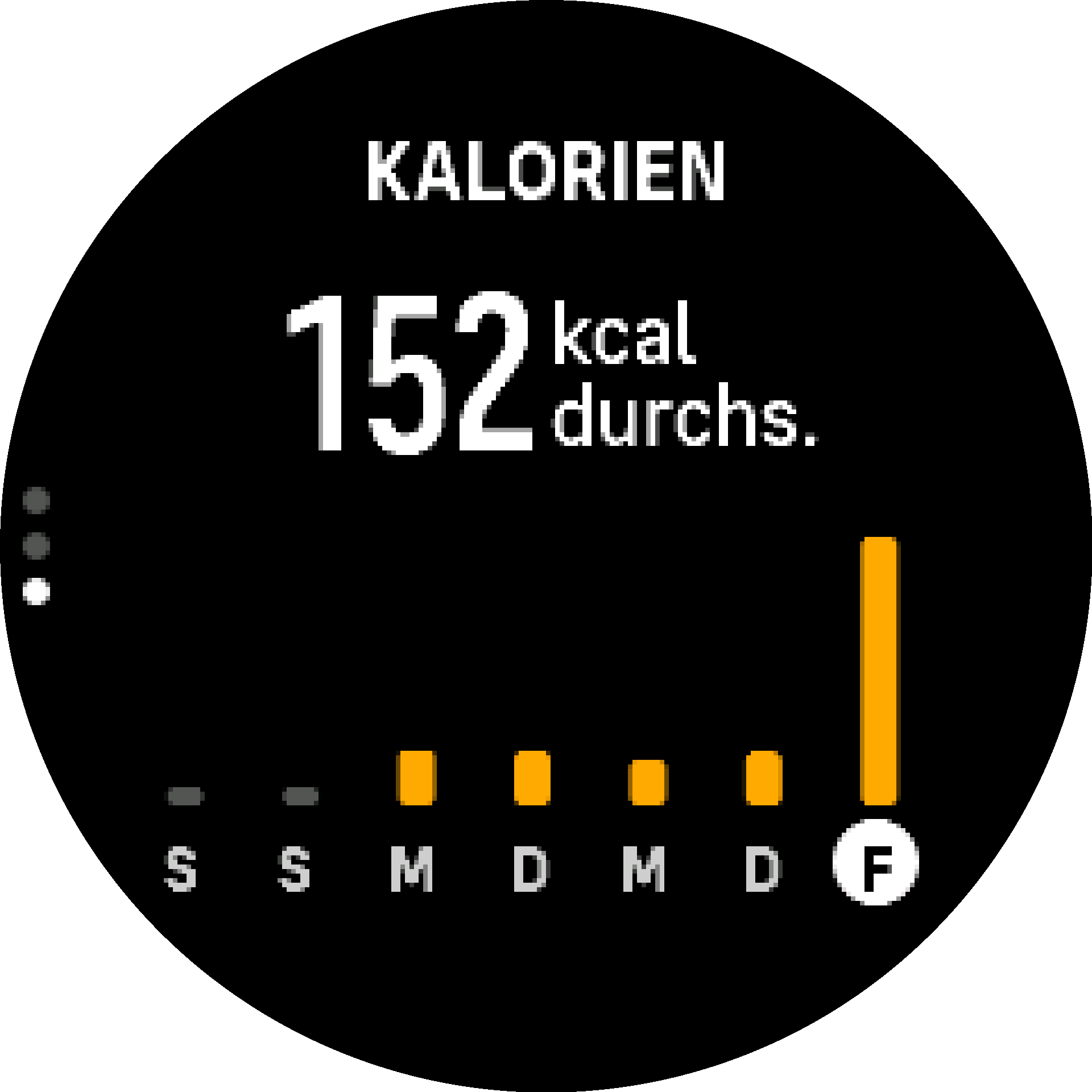 Suunto 9 Peak Pro Widgets Schritte und Kalorien