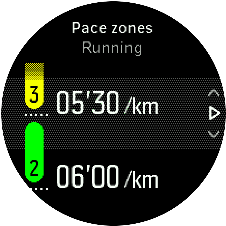 Intensity Pace Zones Trainer