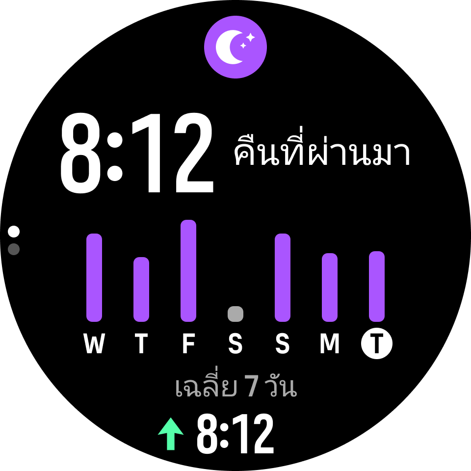 วิดเจ็ตนอนหลับ