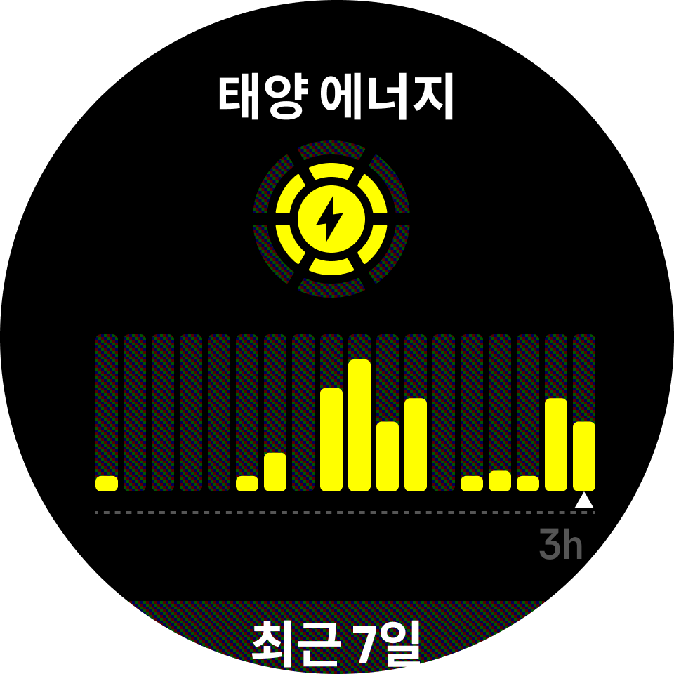 SolarWidget