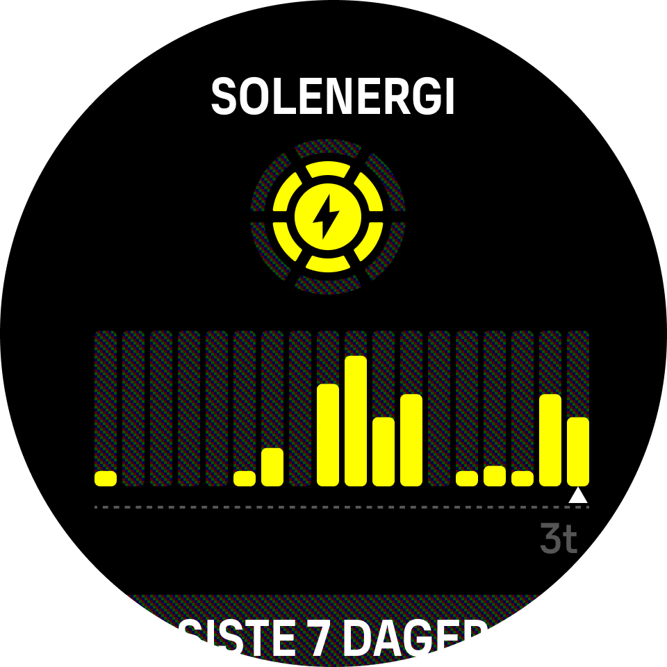 SolWidget