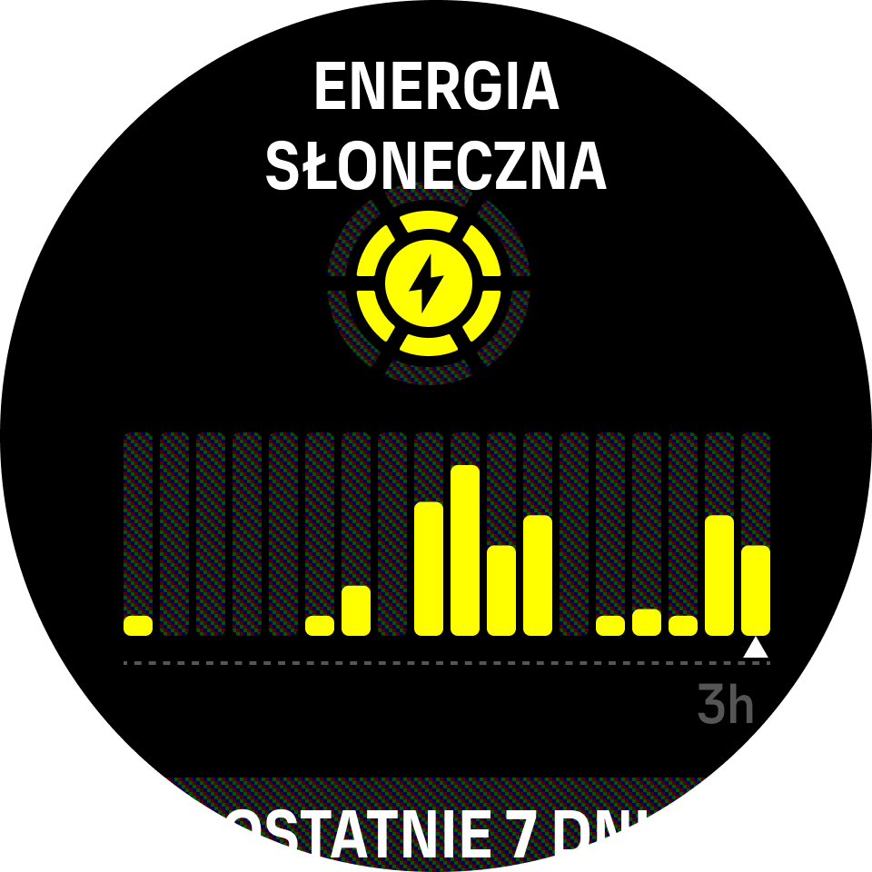 SolarWidget