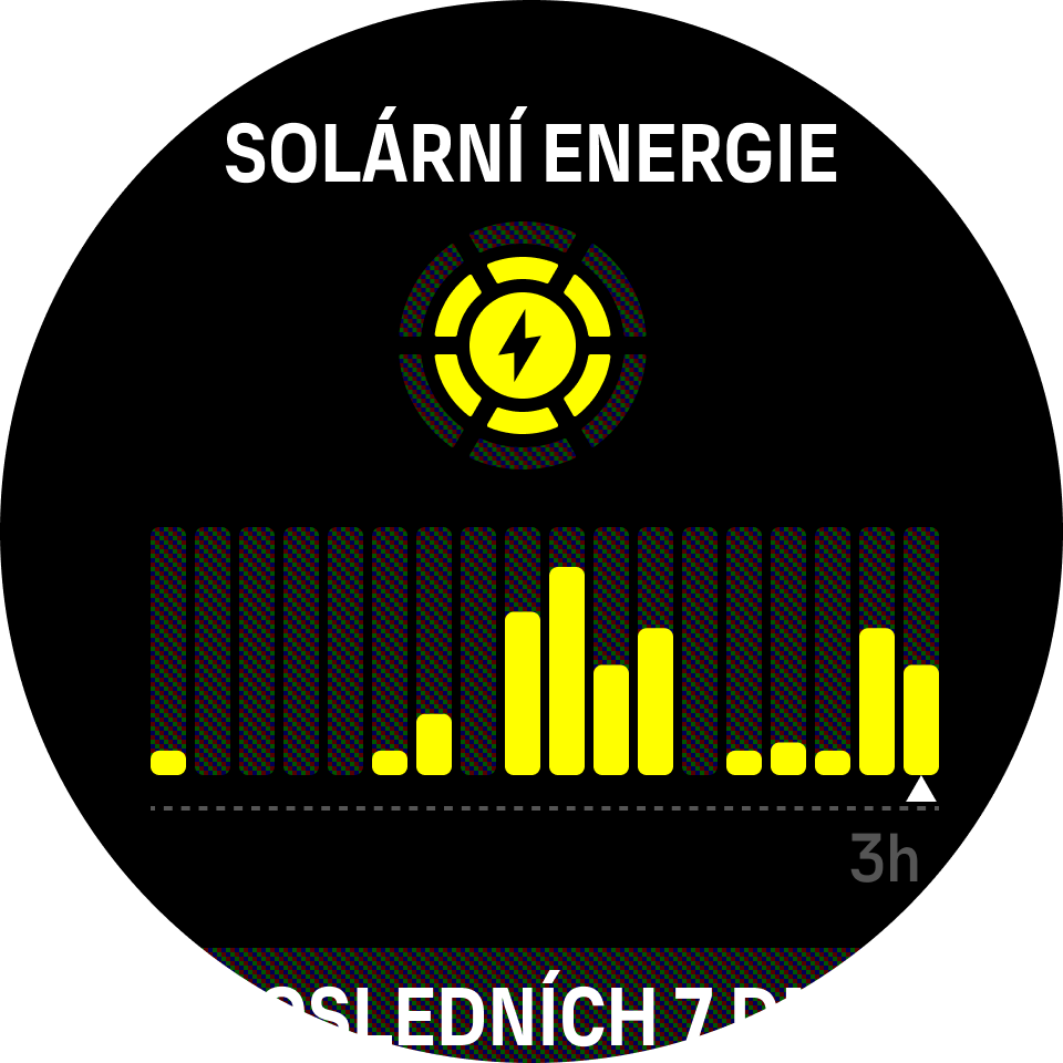 Solární widget