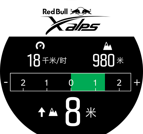 Red Bull Xalps