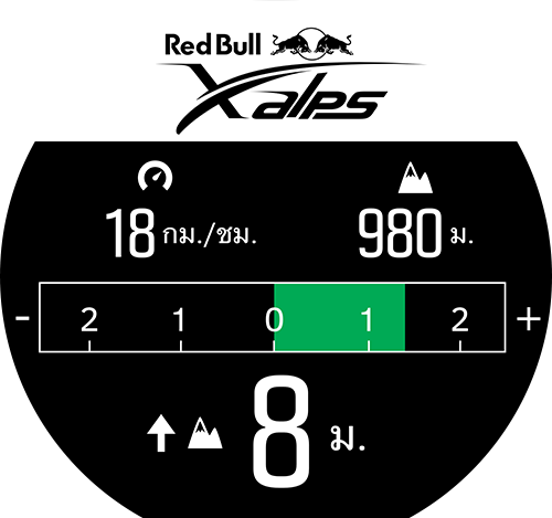 Red Bull Xalps