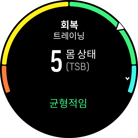 회복 트레이닝 위젯