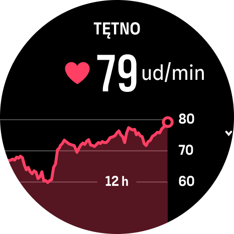 widget-heartrate Race