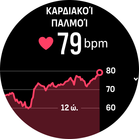 widget-puls Race