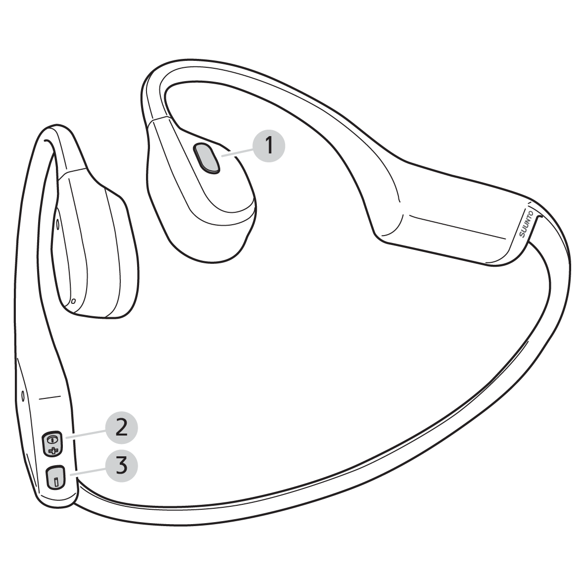 Suunto Light 2