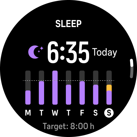 sleep trend