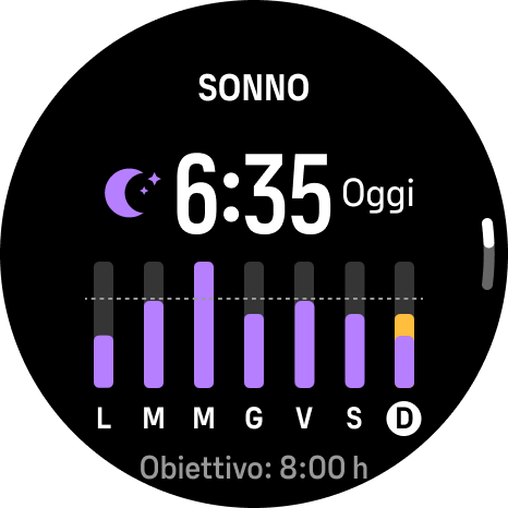 sleep trend