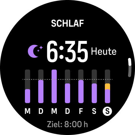 sleep trend