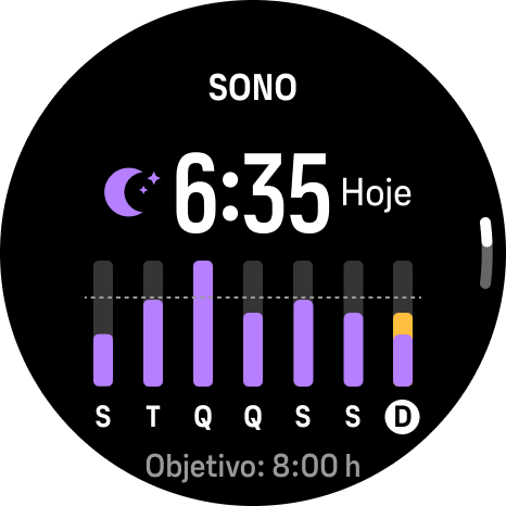sleep trend