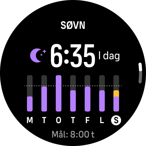 sleep trend
